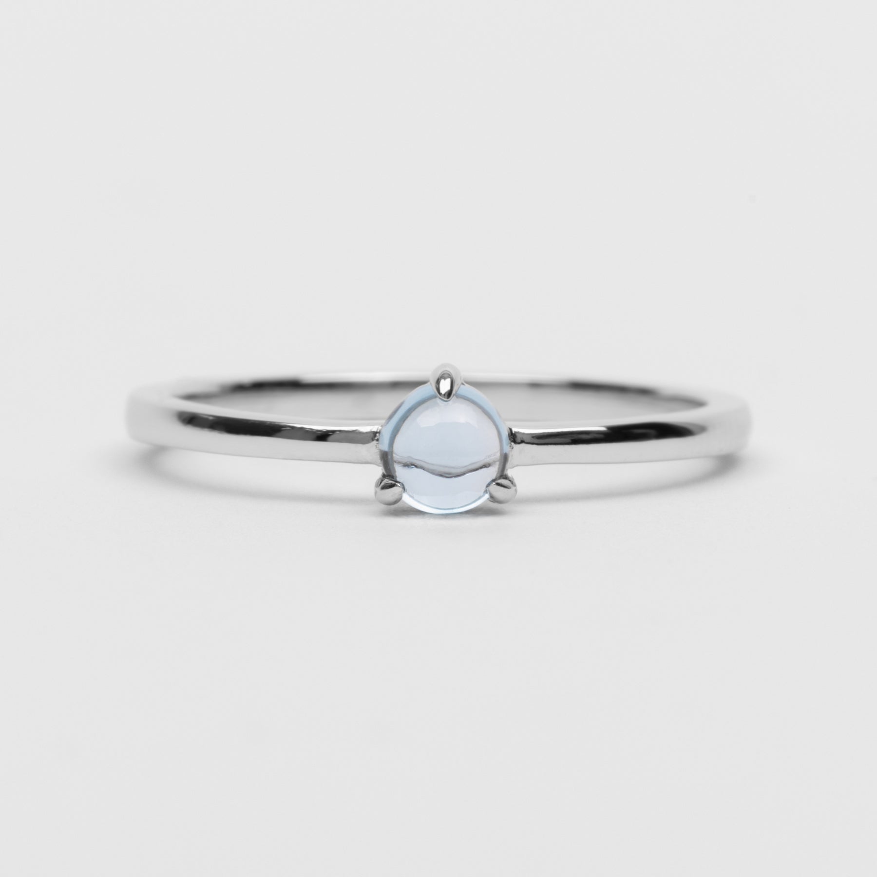 Orb Blue Topaz Ring